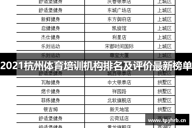 2021杭州体育培训机构排名及评价最新榜单